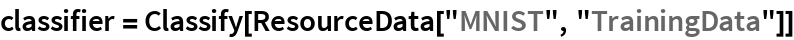 classifier = Classify[ResourceData["MNIST", "TrainingData"]]