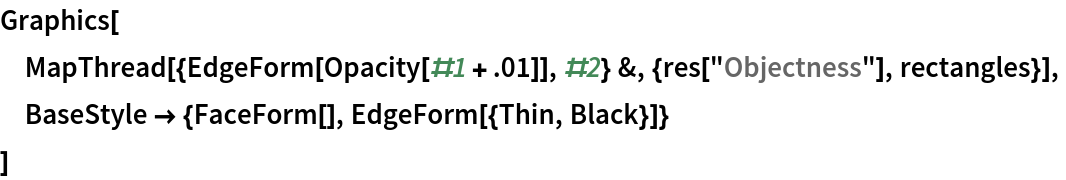 Graphics[
 MapThread[{EdgeForm[Opacity[#1 + .01]], #2} &, {res["Objectness"], rectangles}],
 BaseStyle -> {FaceForm[], EdgeForm[{Thin, Black}]}
 ]