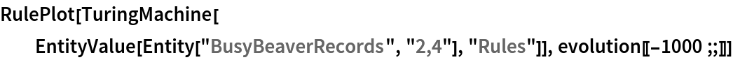 RulePlot[TuringMachine[
  EntityValue[Entity["BusyBeaverRecords", "2,4"], "Rules"]], evolution[[-1000 ;;]]]