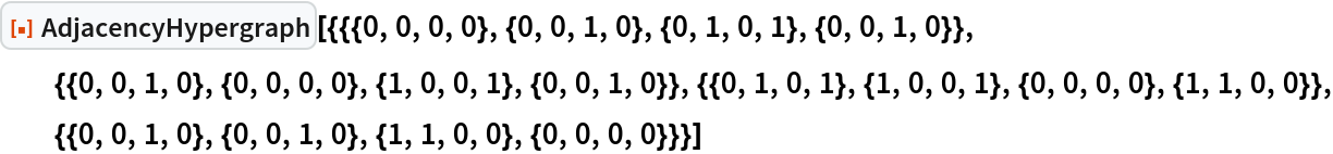 ResourceFunction[
 "AdjacencyHypergraph"][{{{0, 0, 0, 0}, {0, 0, 1, 0}, {0, 1, 0, 1}, {0, 0, 1, 0}}, {{0, 0, 1, 0}, {0, 0, 0, 0}, {1, 0, 0, 1}, {0, 0, 1, 0}}, {{0, 1, 0, 1}, {1, 0, 0, 1}, {0, 0, 0, 0}, {1, 1, 0, 0}}, {{0, 0, 1, 0}, {0, 0, 1, 0}, {1, 1, 0, 0}, {0, 0, 0, 0}}}]